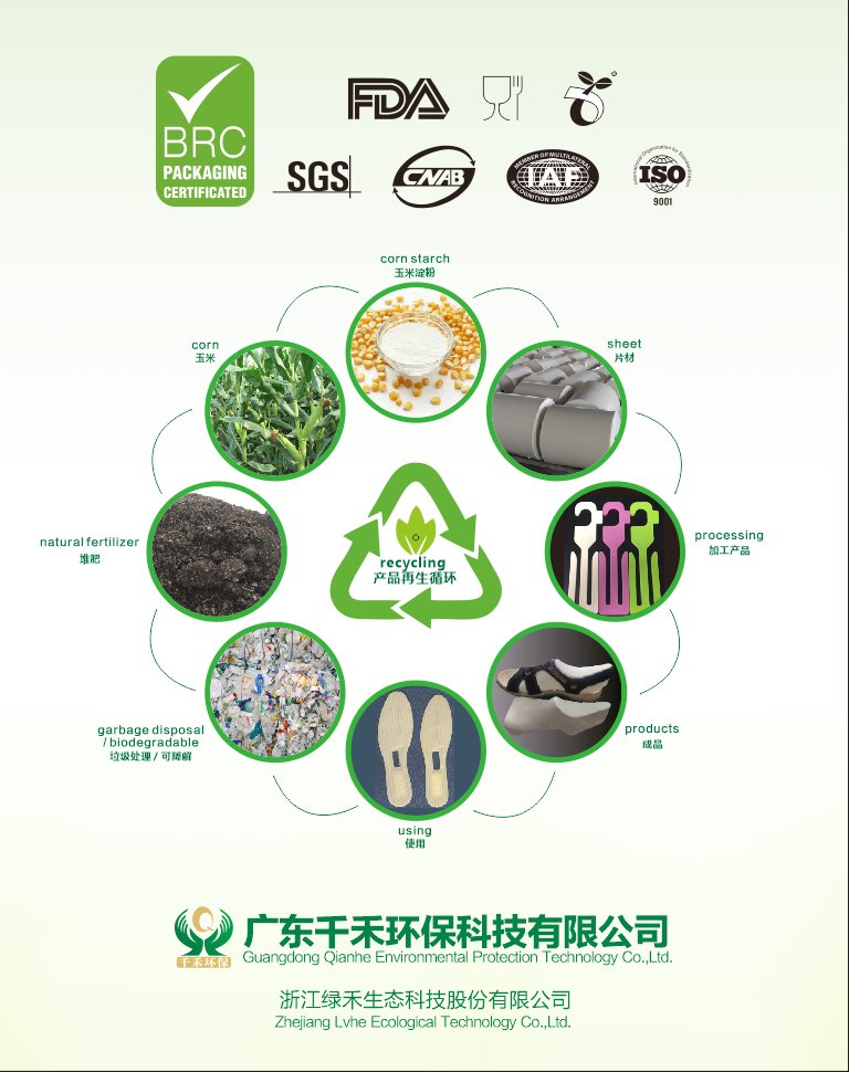 廣東千禾環?？萍加邢薰? style=